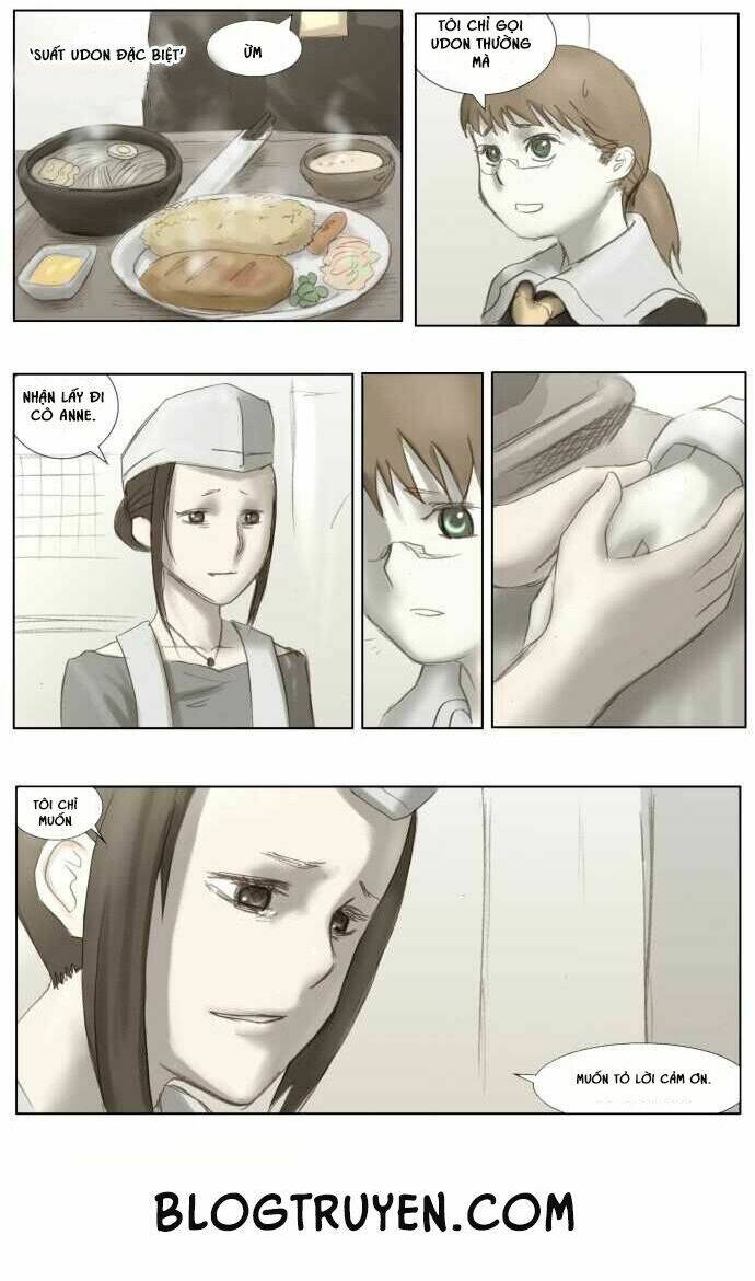 Cuộc Chiến Với Quái Vật Tại Kỷ Nguyên 430: Chapter 6