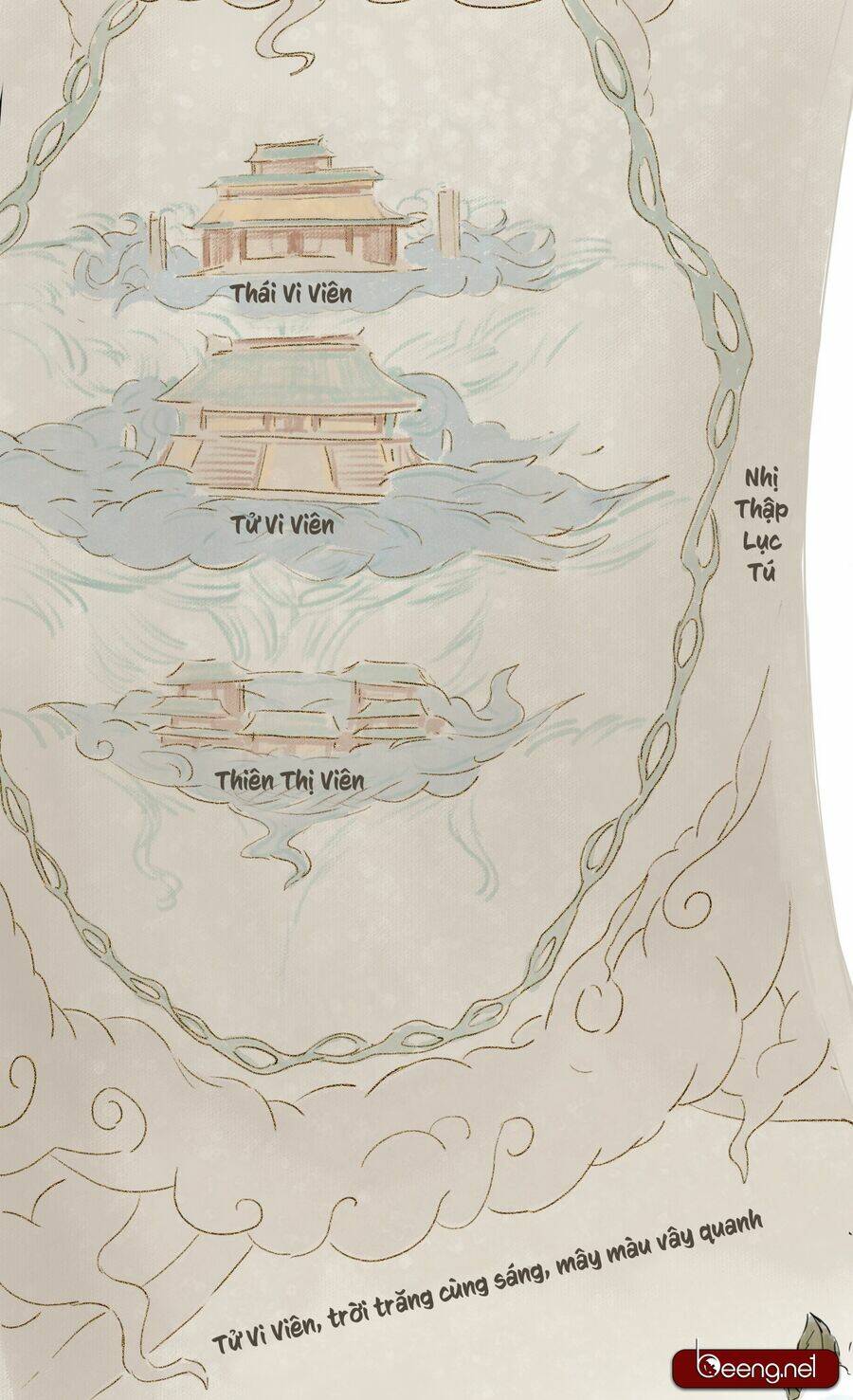 Tam Giới Chí: Chapter 1