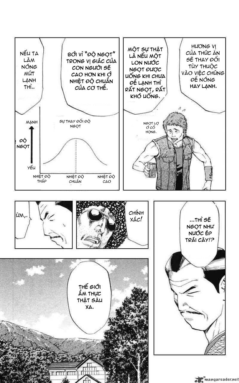 Vua Bánh Mì: Chapter 155