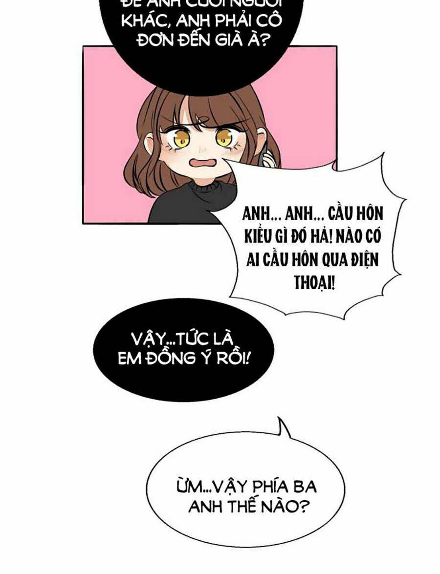 Mùi Hương Lãng Mạn: Chapter 93