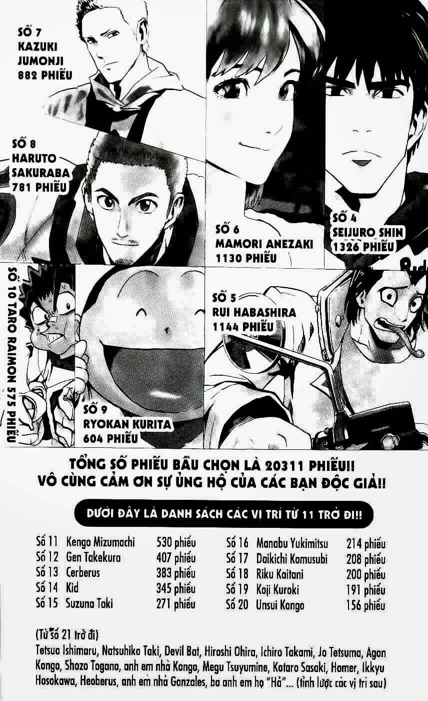 Lá Chắn Mắt: Chapter 155