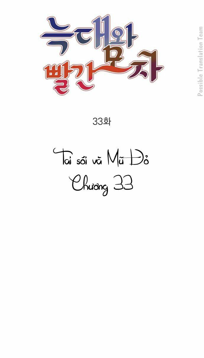 Tai Sói Và Mũ Đỏ: Chapter 33