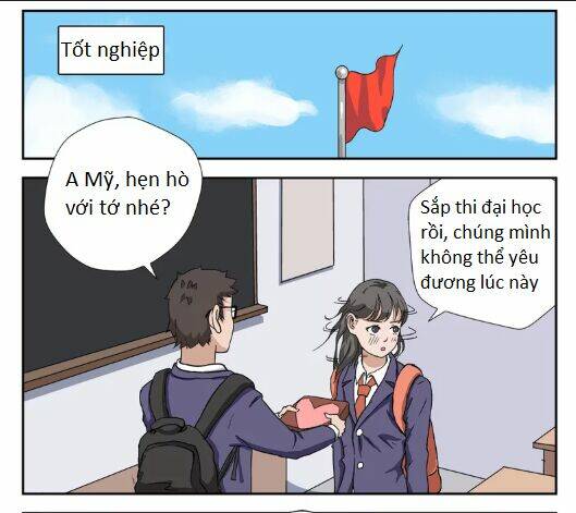 Tiết Tháo Đã Offline: Chapter 5