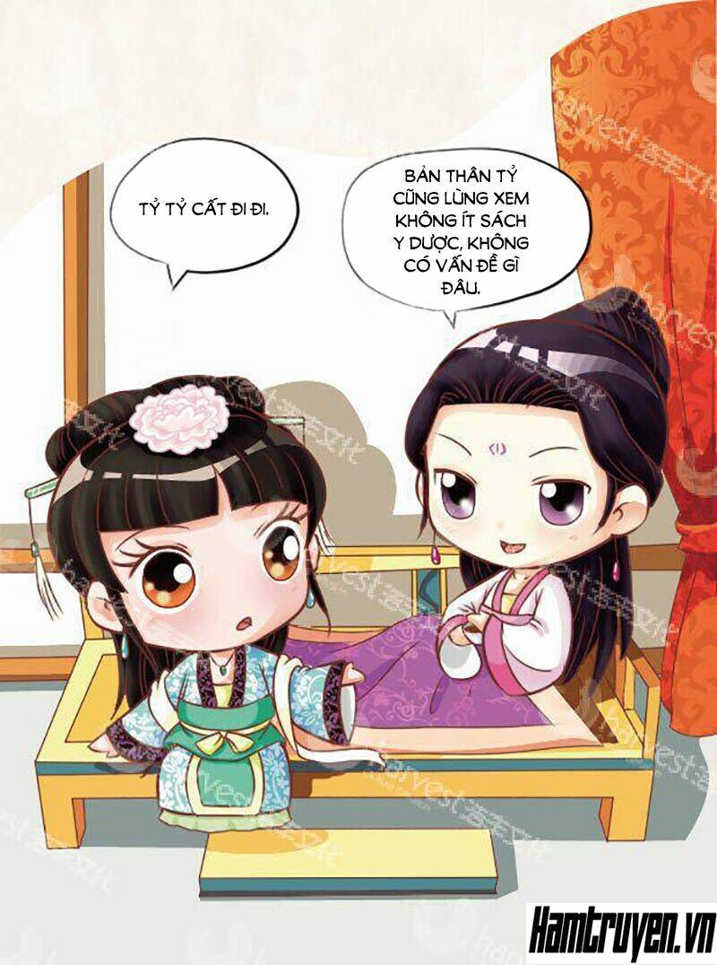 Chân Hoàn Truyện: Chapter 20.2