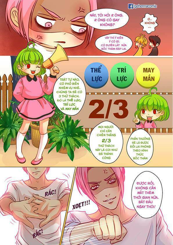 Zodiacboys: Chapter 6