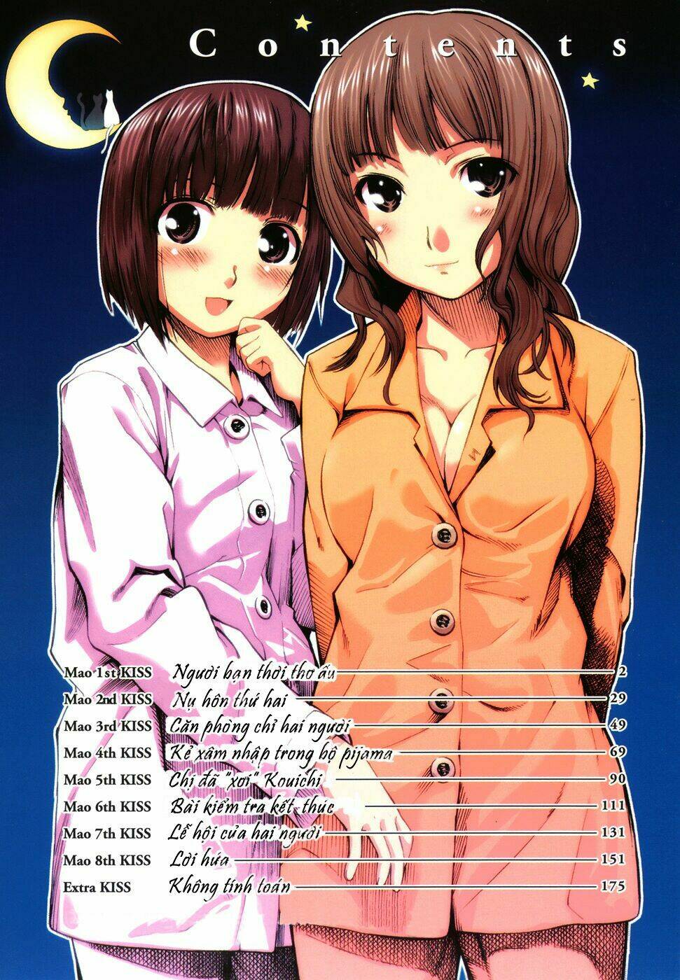 Kimi Kiss: Various Heroines: Chapter 1