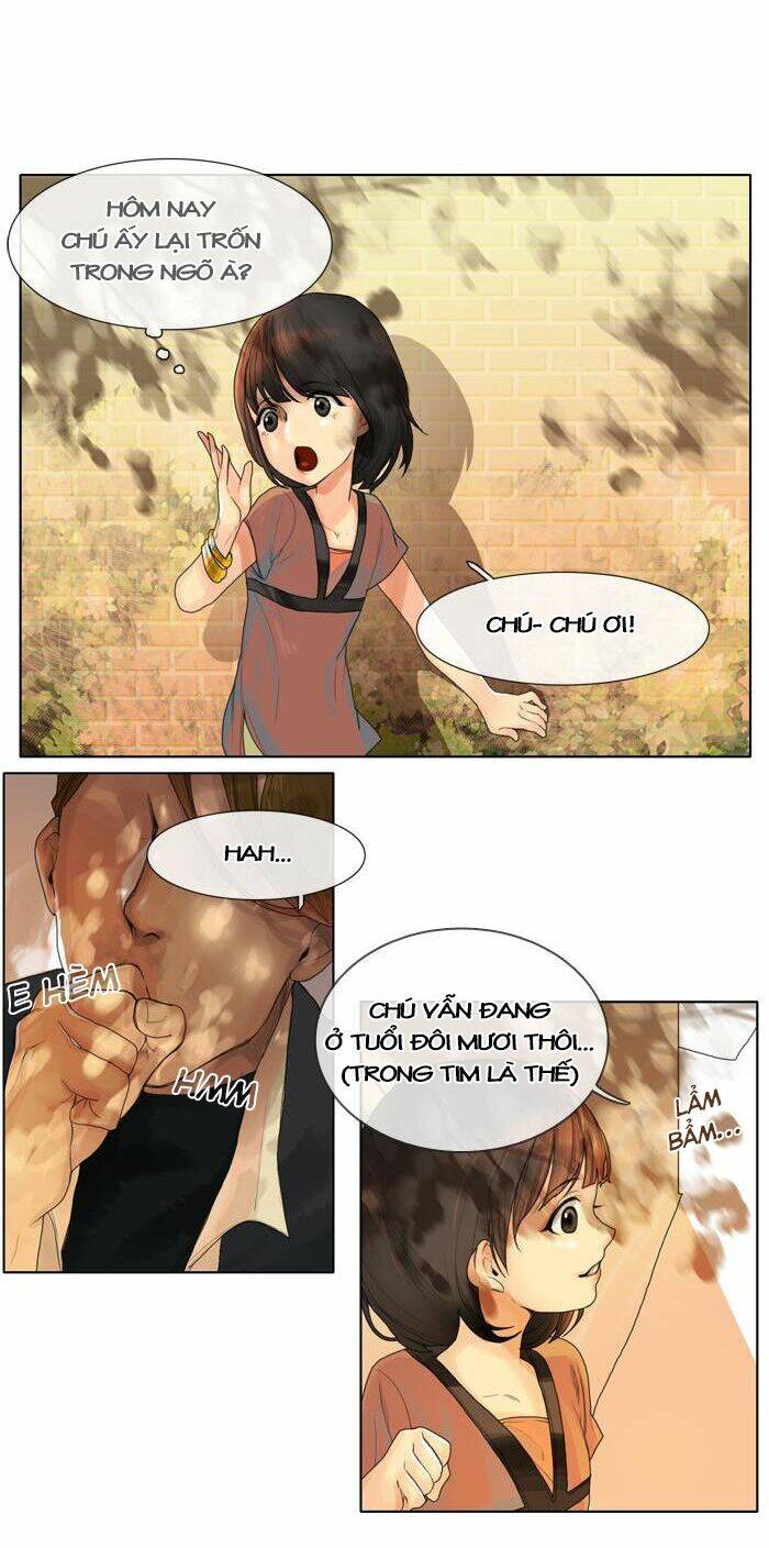 For The Sake Of Sita: Chapter 2