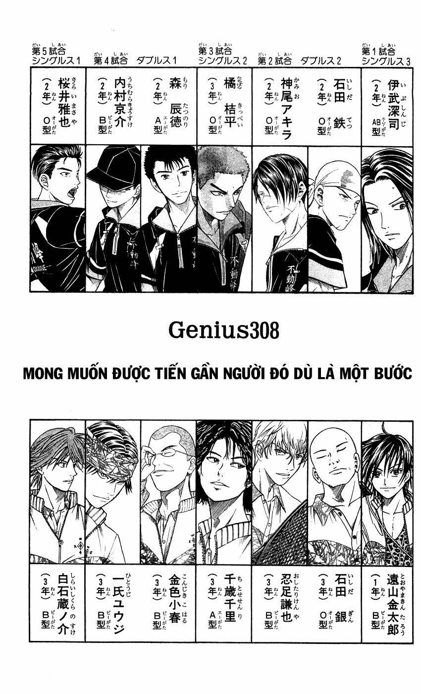 Hoàng Tử Tennis: Chapter 308