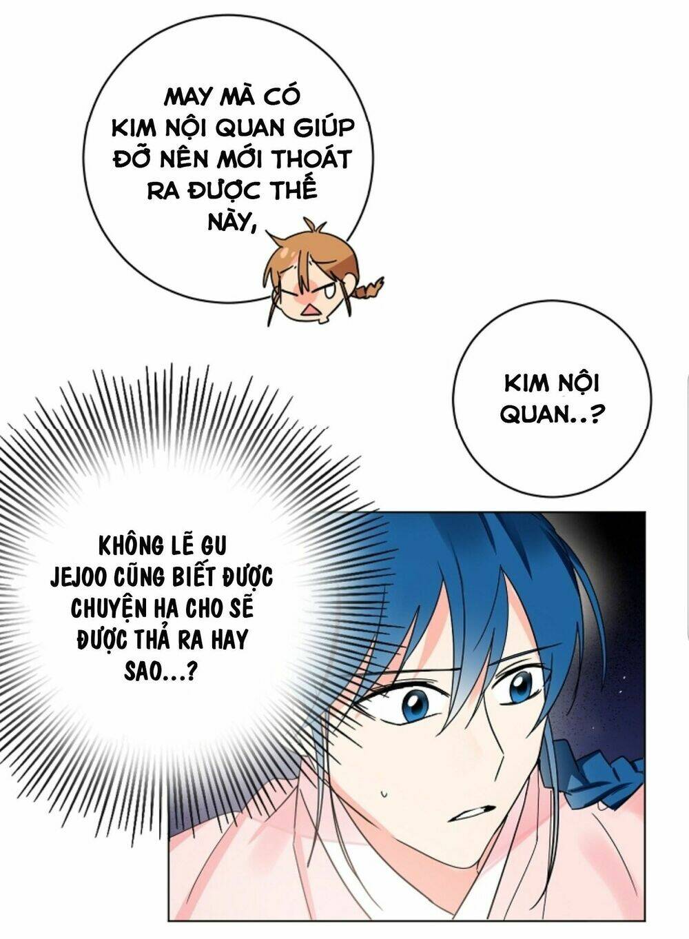 Chae Hong Sa: Chapter 46
