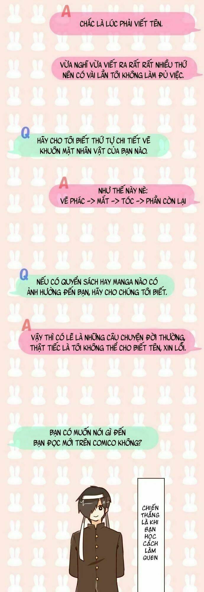 Ike Loli: Chapter 4.5