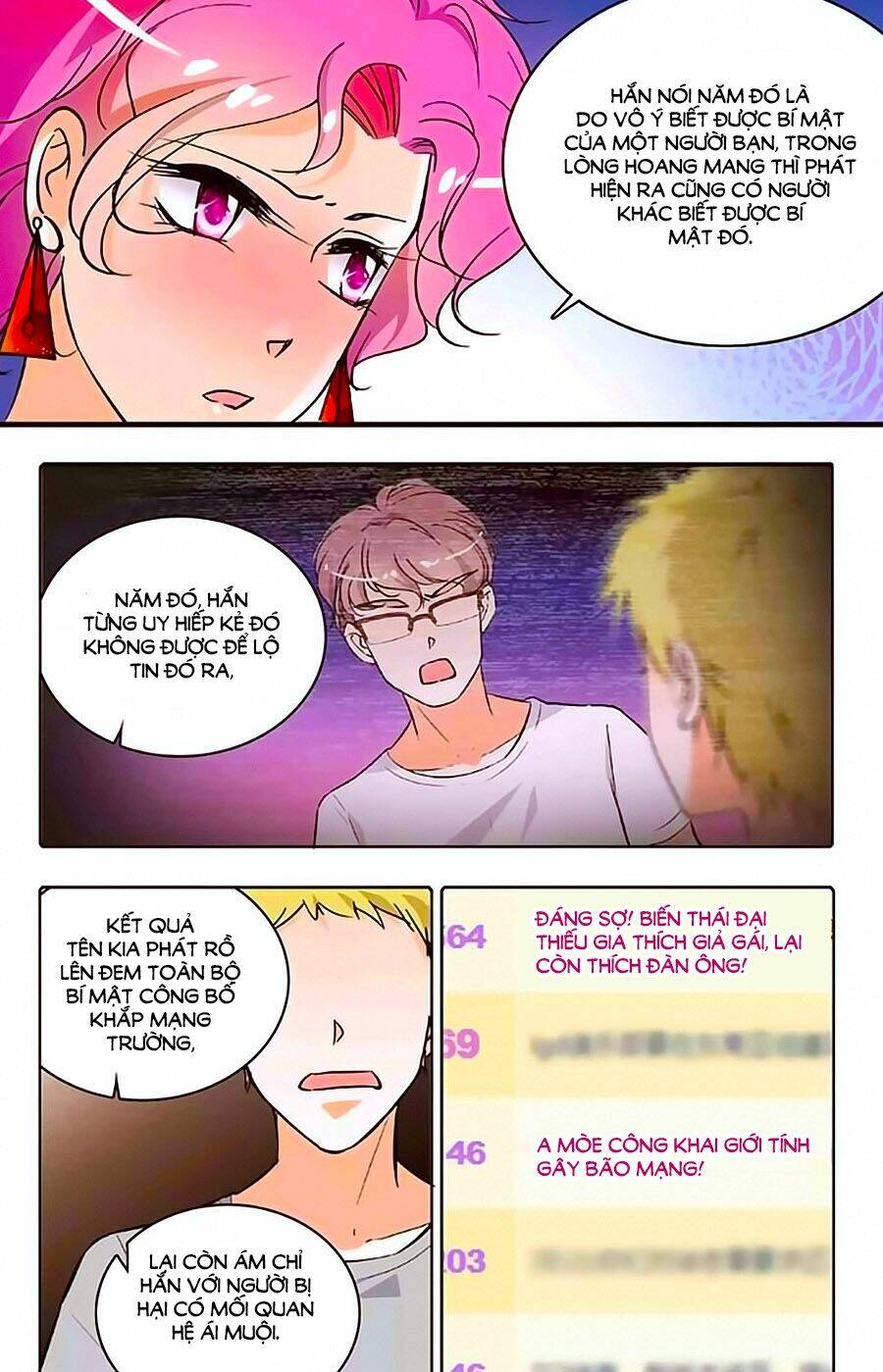 999 Nụ Hôn Bá Đạo Của Nam Thần: Chapter 200