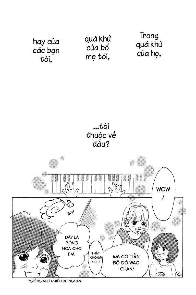 Principal: Chapter 4