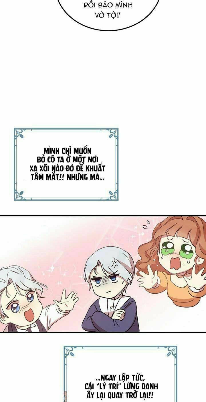 Công Tước, Loạn Vừa Thôi!: Chapter 20