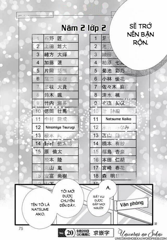 Futsuu No Koiko-Chan: Chapter 16