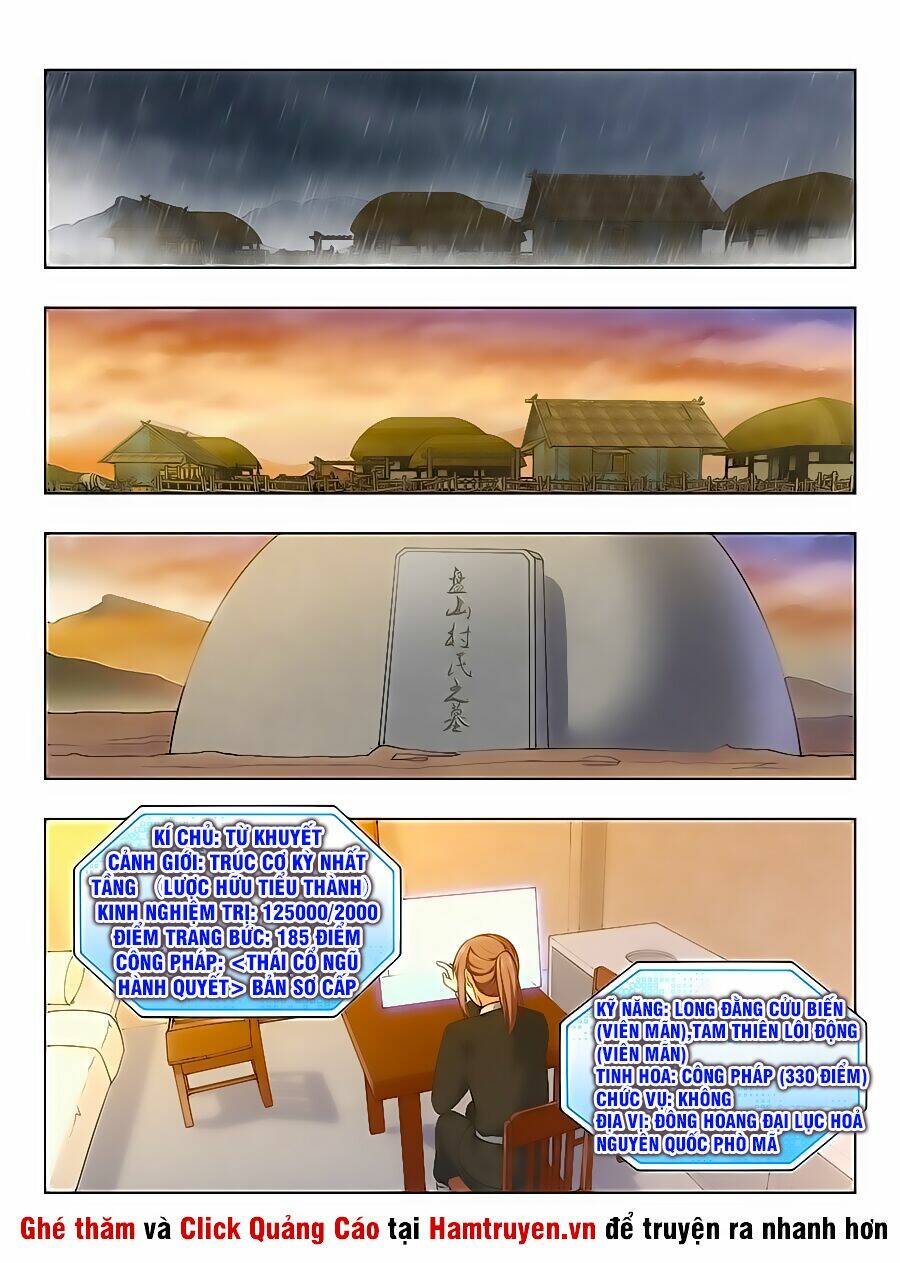 Tối Cường Phản Sáo Lộ Hệ Thống: Chapter 14