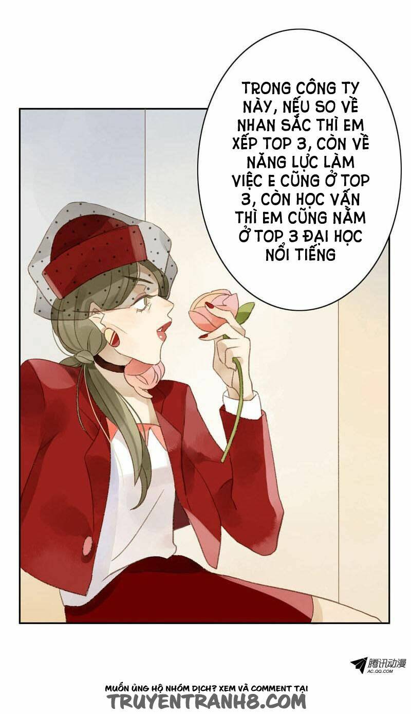 Sức Mạnh Của Sắc Đẹp: Chapter 5