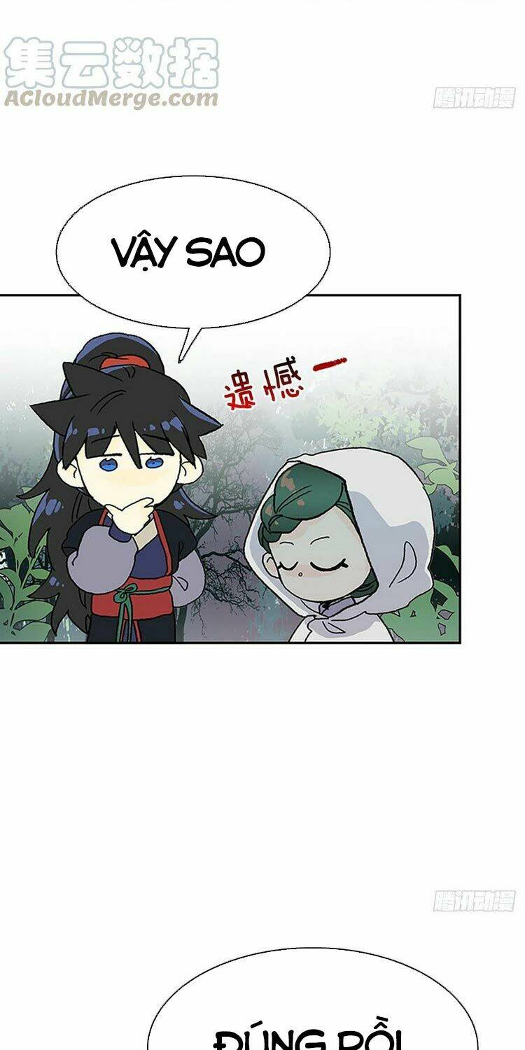 Học Sĩ Tái Sinh: Chapter 175