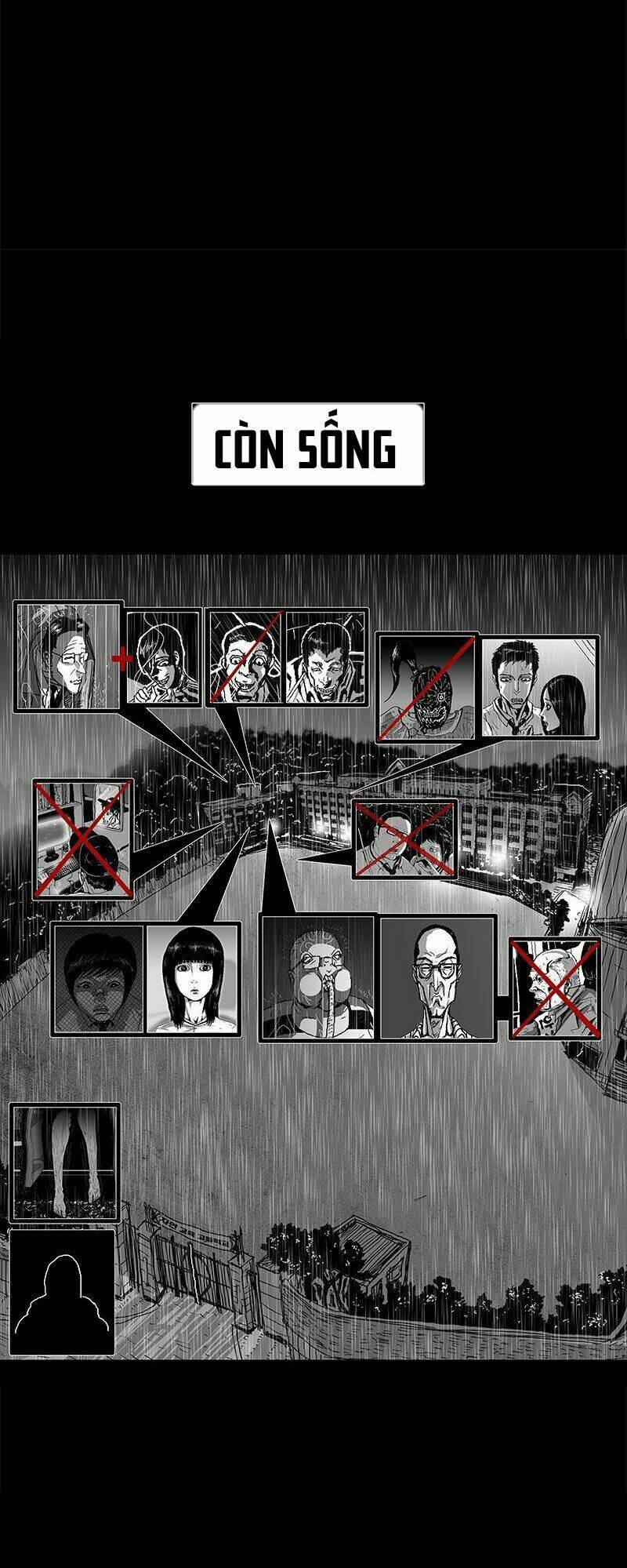 Sống Sót: Chapter 8