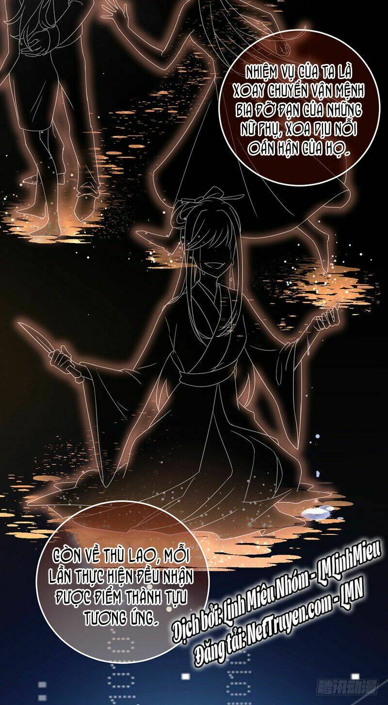 Hệ Thống Nghịch Tập: Chapter 2