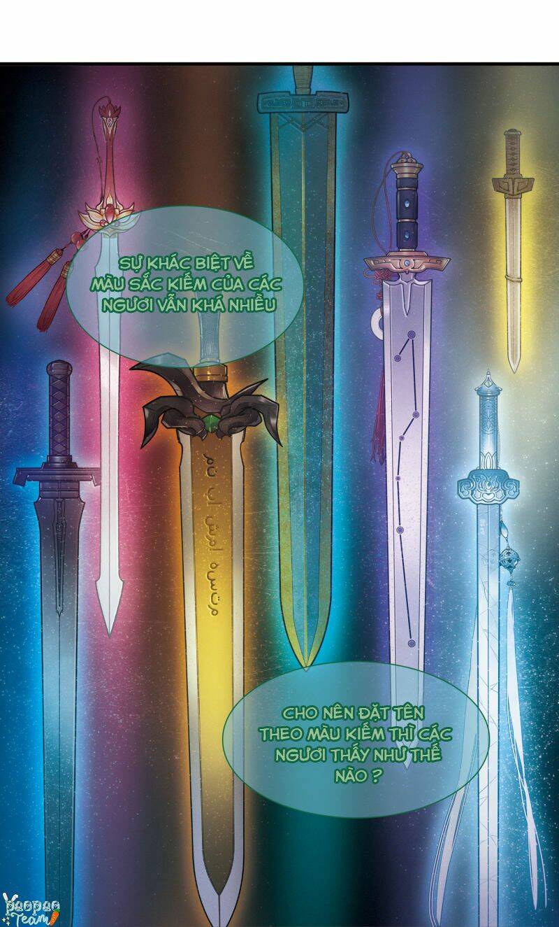 Danh Kiếm Chủng: Chapter 5.3