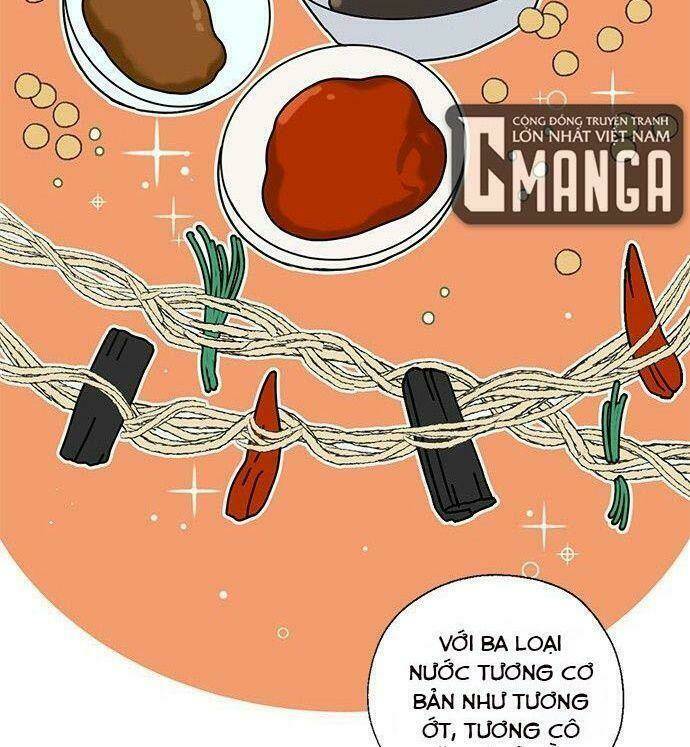 Tôi Trở Thành Đầu Bếp Của Long Vương: Chapter 16