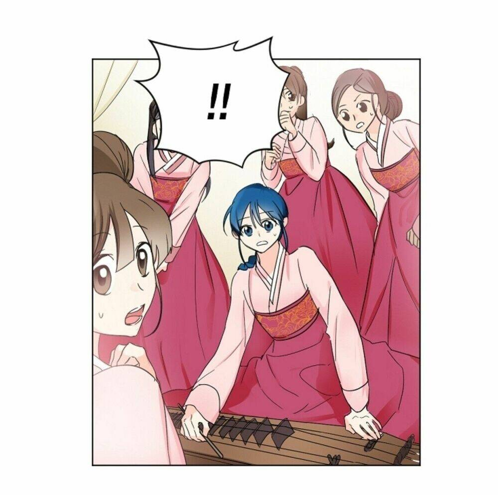 Chae Hong Sa: Chapter 36