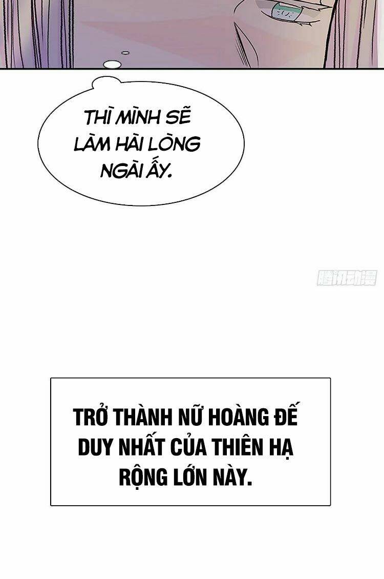 Học Sĩ Tái Sinh: Chapter 148