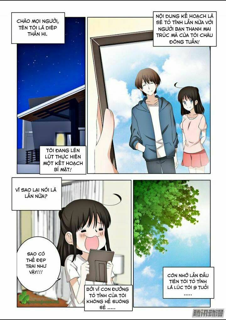 Lần Sau, Ta Mới Là Nữ Chính: Chapter 1