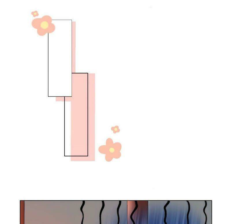 Quận Chúa Vững Vàng, Thiết Lập Nhân Vật Không Thể Vỡ: Chapter 45.1