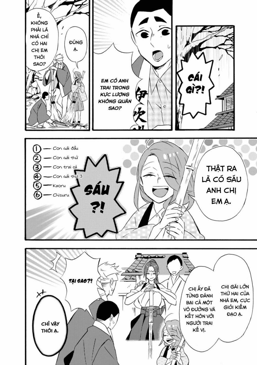 Will You Marry Me Again If You Are Reborn?: Chapter 15