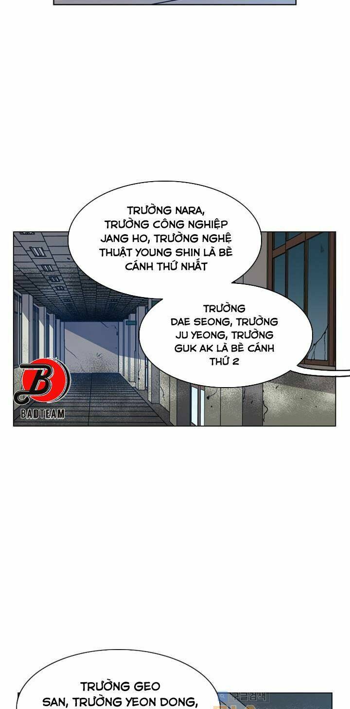 Quyền Vương Học Đường: Chapter 16