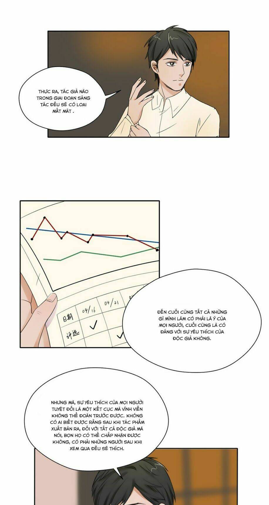 Bạn Trai Hai Mặt Của Tôi: Chapter 19