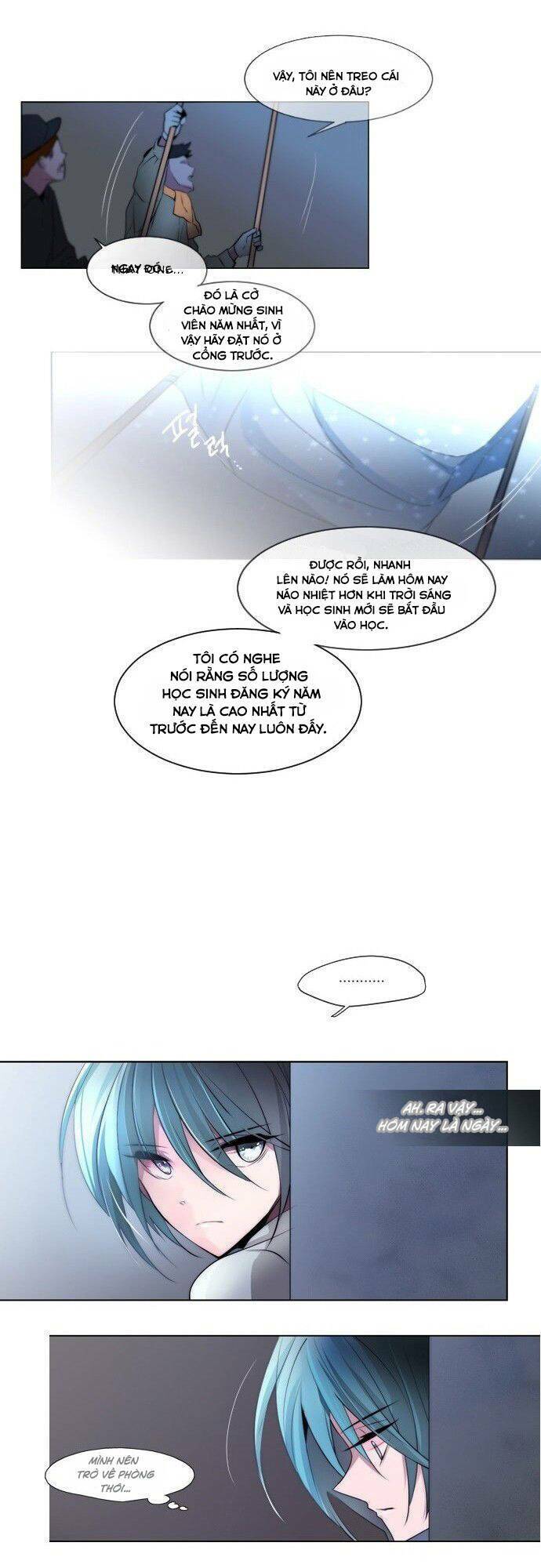 The Memory Of Wind: Anz: Chapter 1