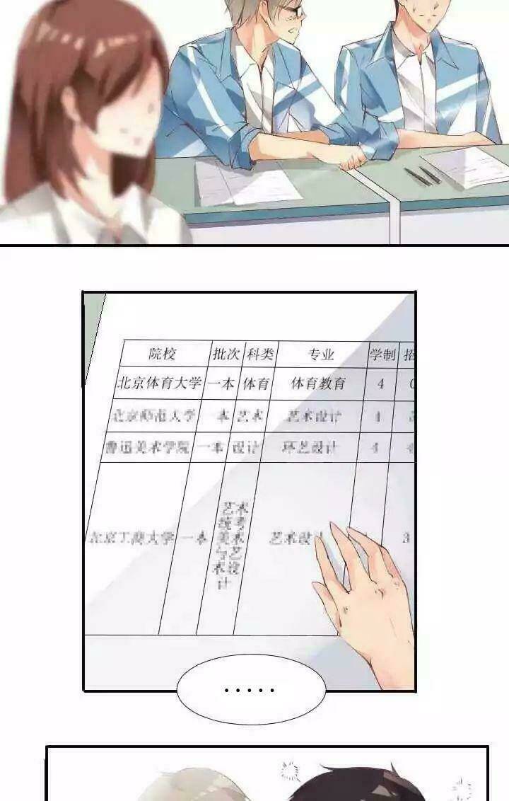 Nam Thần Là Một Đôi: Chapter 2