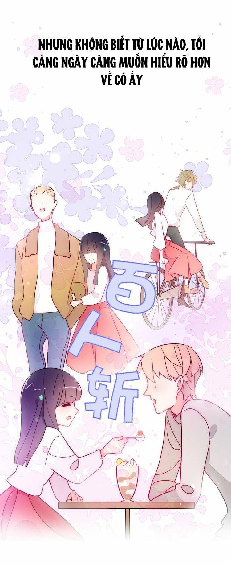 Sổ Tay Công Lược Của Tra Nam: Chapter 0
