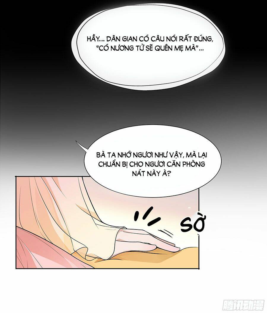 Vương Phi Thật Uy Vũ: Chapter 31.2