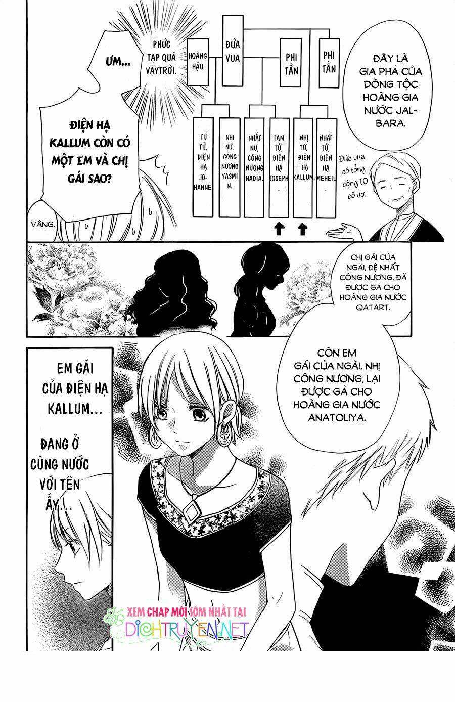Sabaku No Harem: Chapter 30