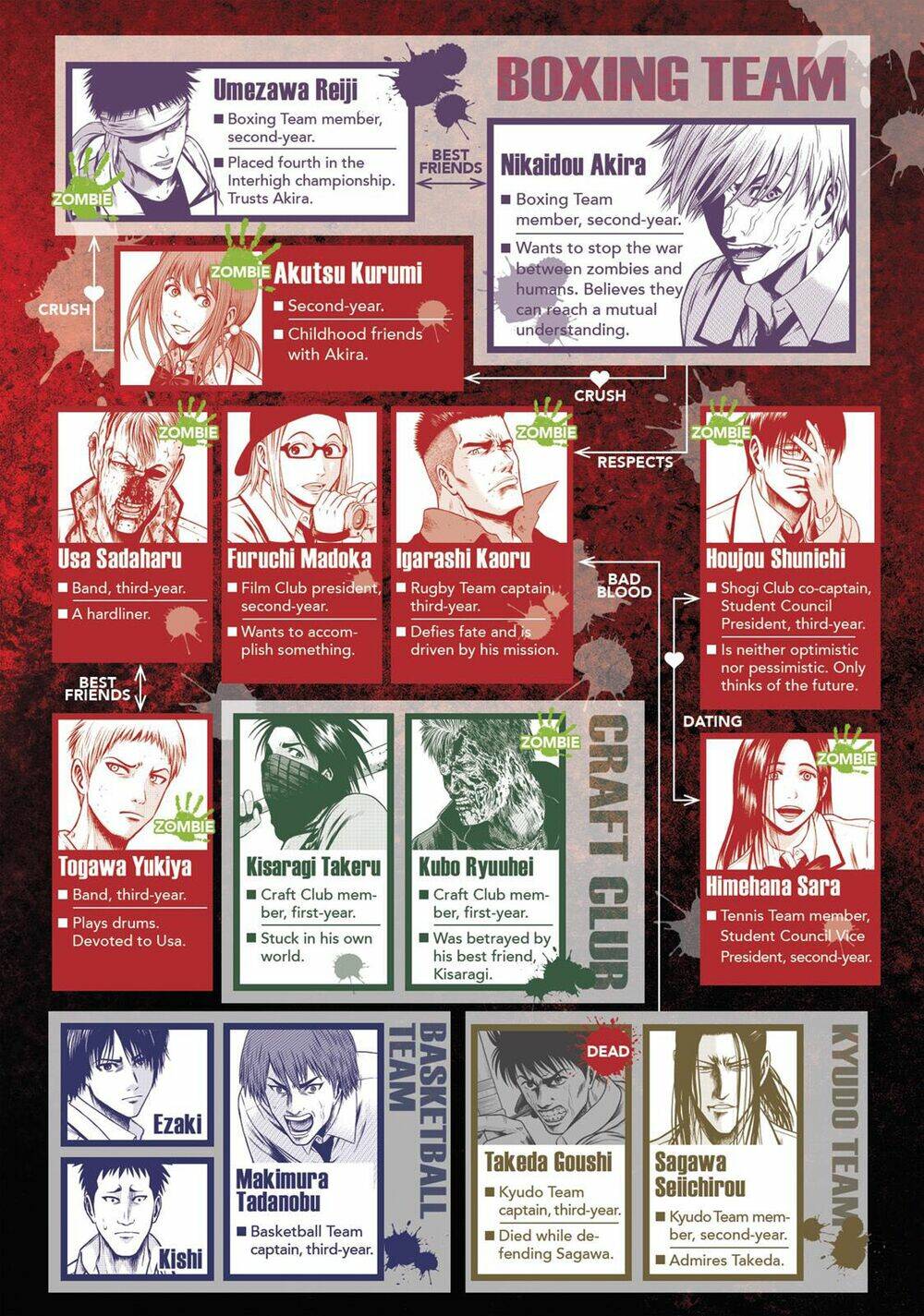 Igai - The Play Dead/Alive: Chapter 27