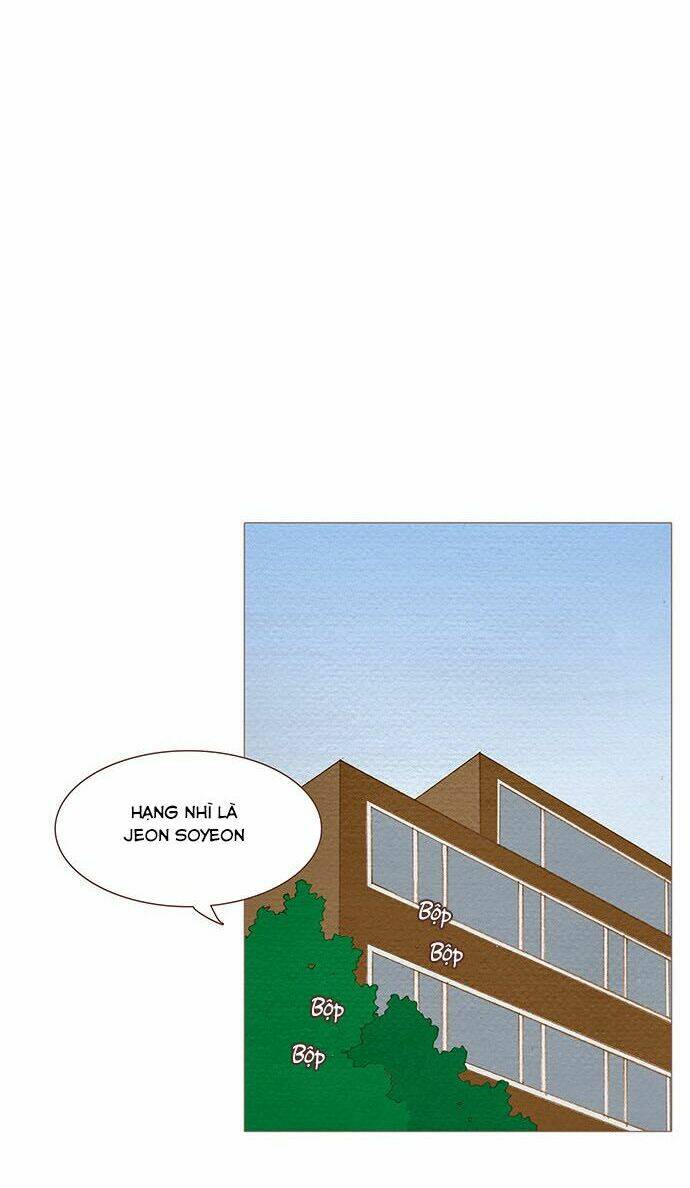 Thánh Thần Trẻ Trâu: Chapter 59