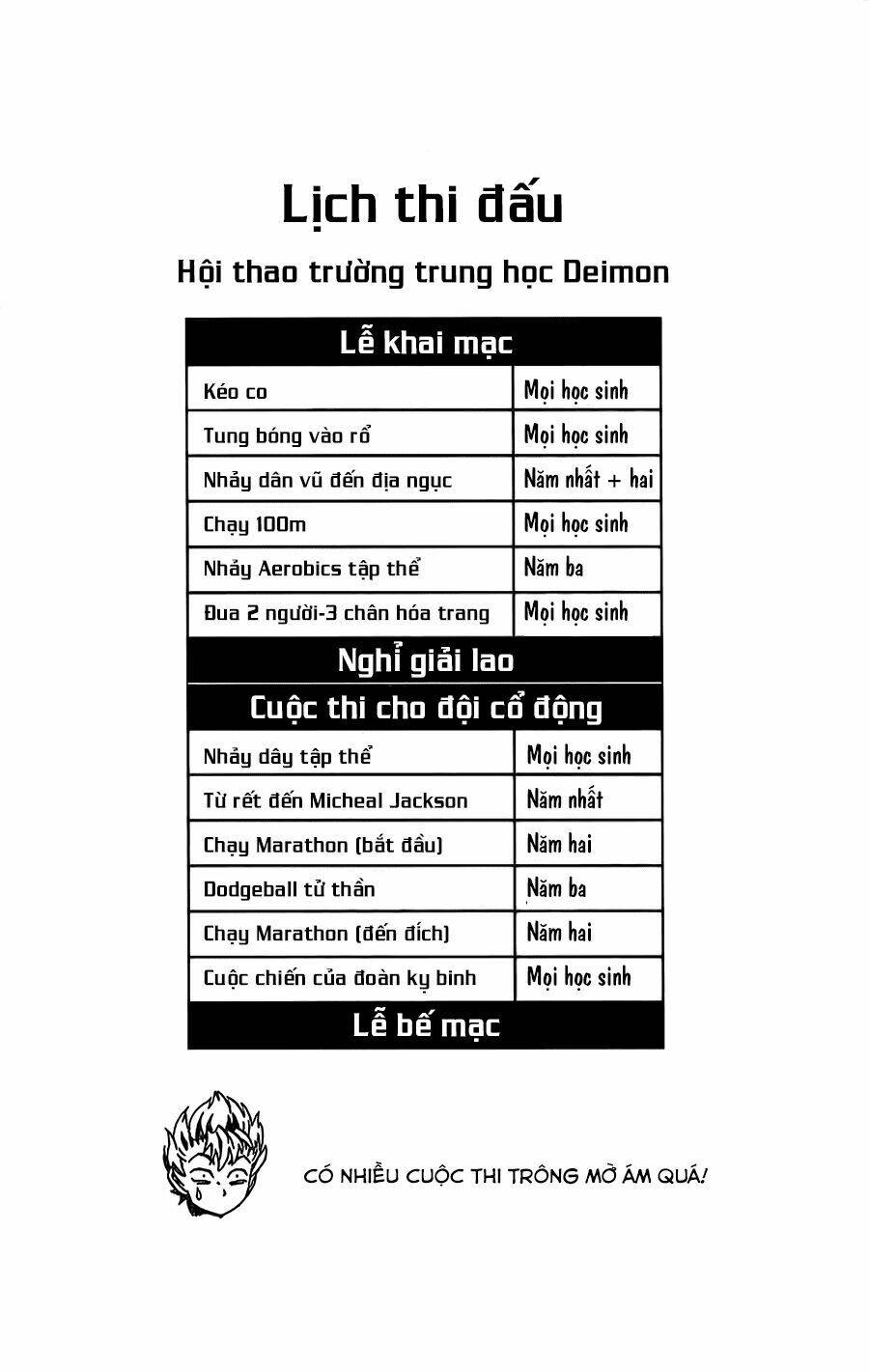 Lá Chắn Mắt: Chapter 129