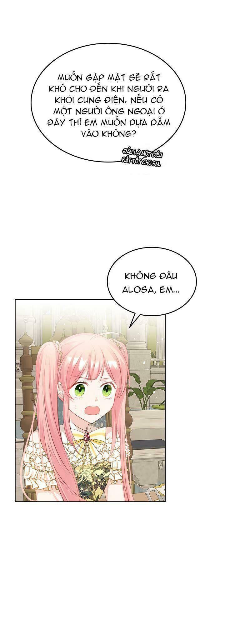 Công Chúa Phản Diện Muốn Ở Trong Ngôi Nhà Bánh Quy: Chapter 20