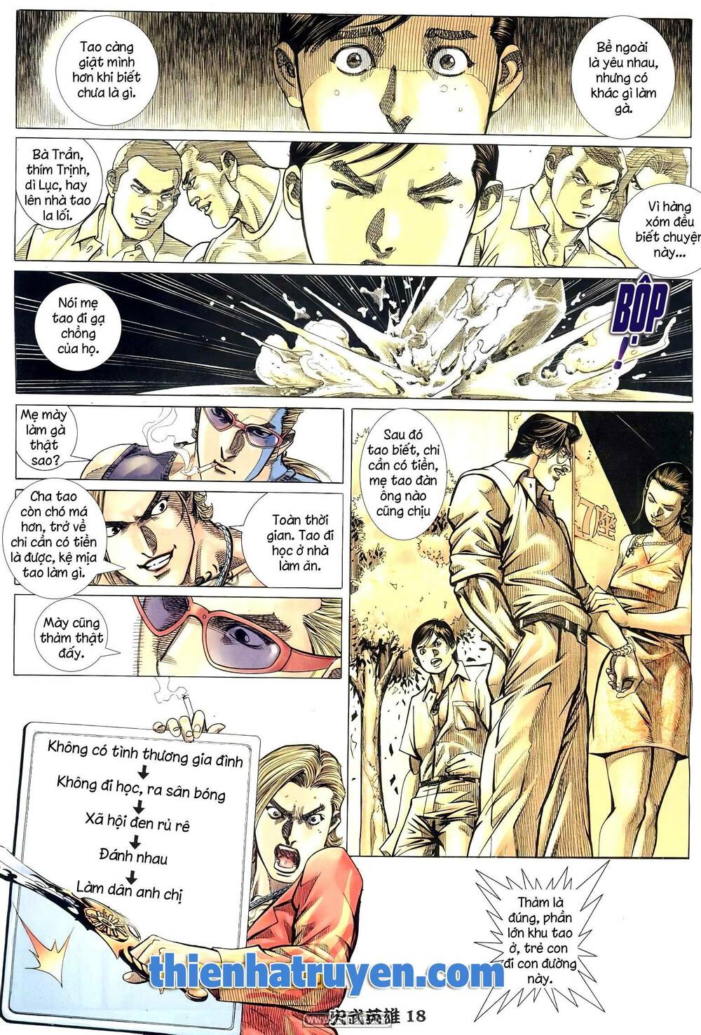 Hỏa Võ Anh Hùng: Chapter 166