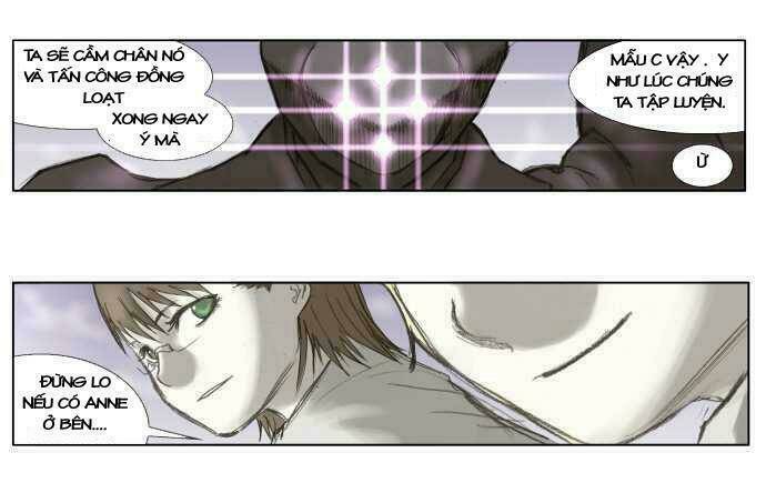 Cuộc Chiến Với Quái Vật Tại Kỷ Nguyên 430: Chapter 4