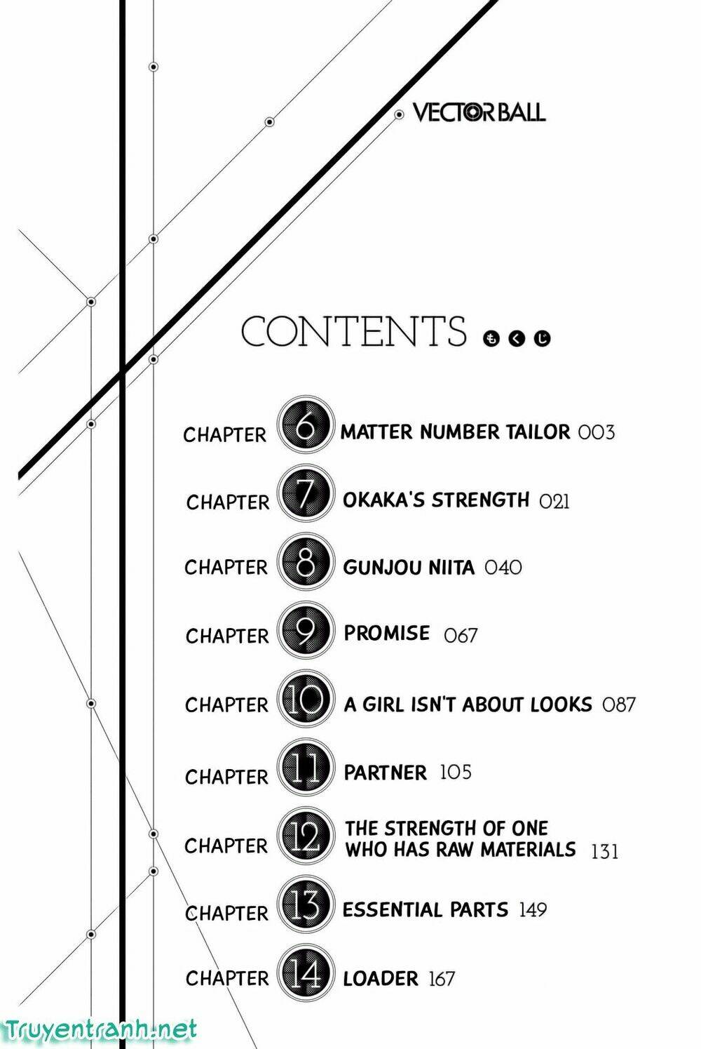 Vector Ball: Chapter 6