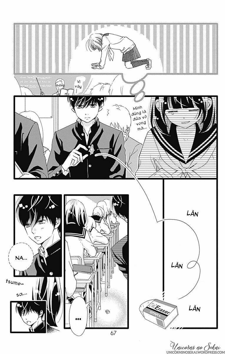 Futsuu No Koiko-Chan: Chapter 20