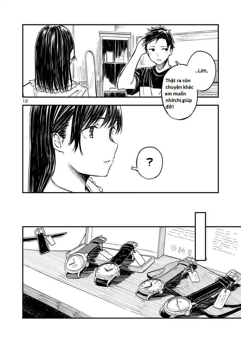 Kanmuri-San Watch Workshop: Chapter 2