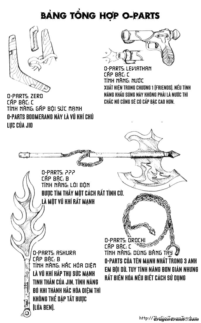 Cuộc Phiêu Lưu Của Quỷ Satan: Chapter 3
