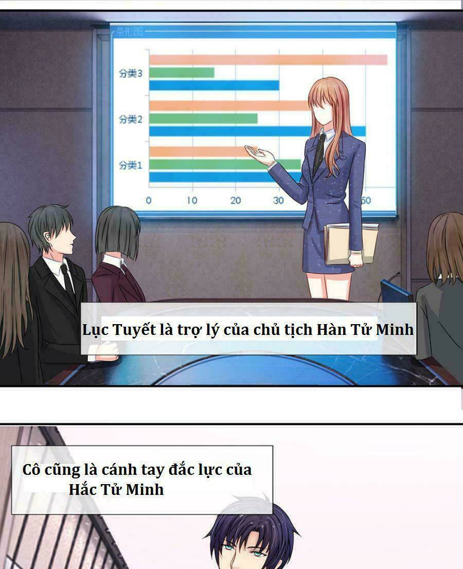 Hành Trình Thuần Hóa Vợ Nhỏ Của Tổng Tài: Chapter 4