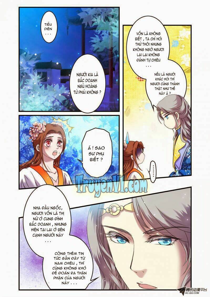 Làm Vương Gia Không Dễ: Chapter 7.2