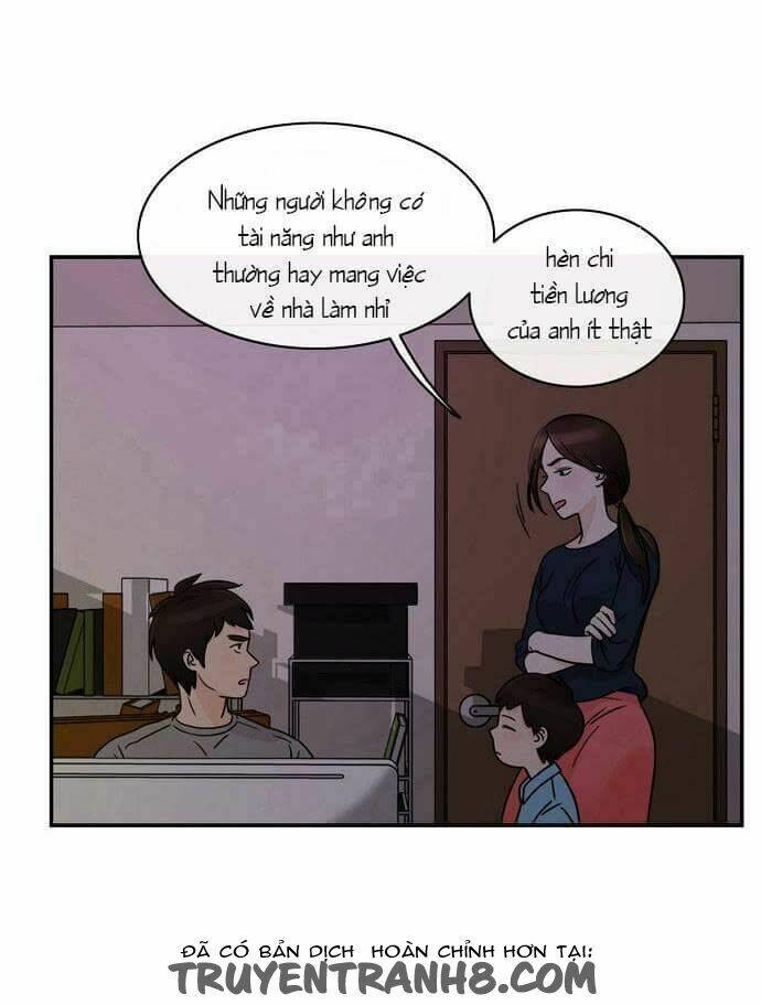 Do It One More Time- Yêu Lại Từ Đầu: Chapter 1